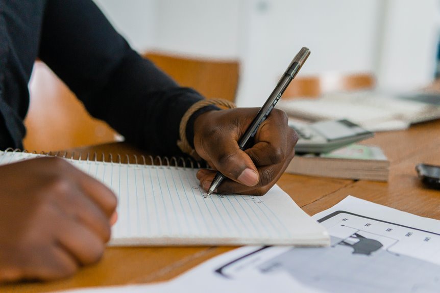 log records summary details