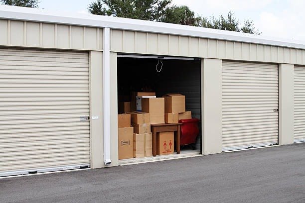 How do you choose the right storage unit size and type?